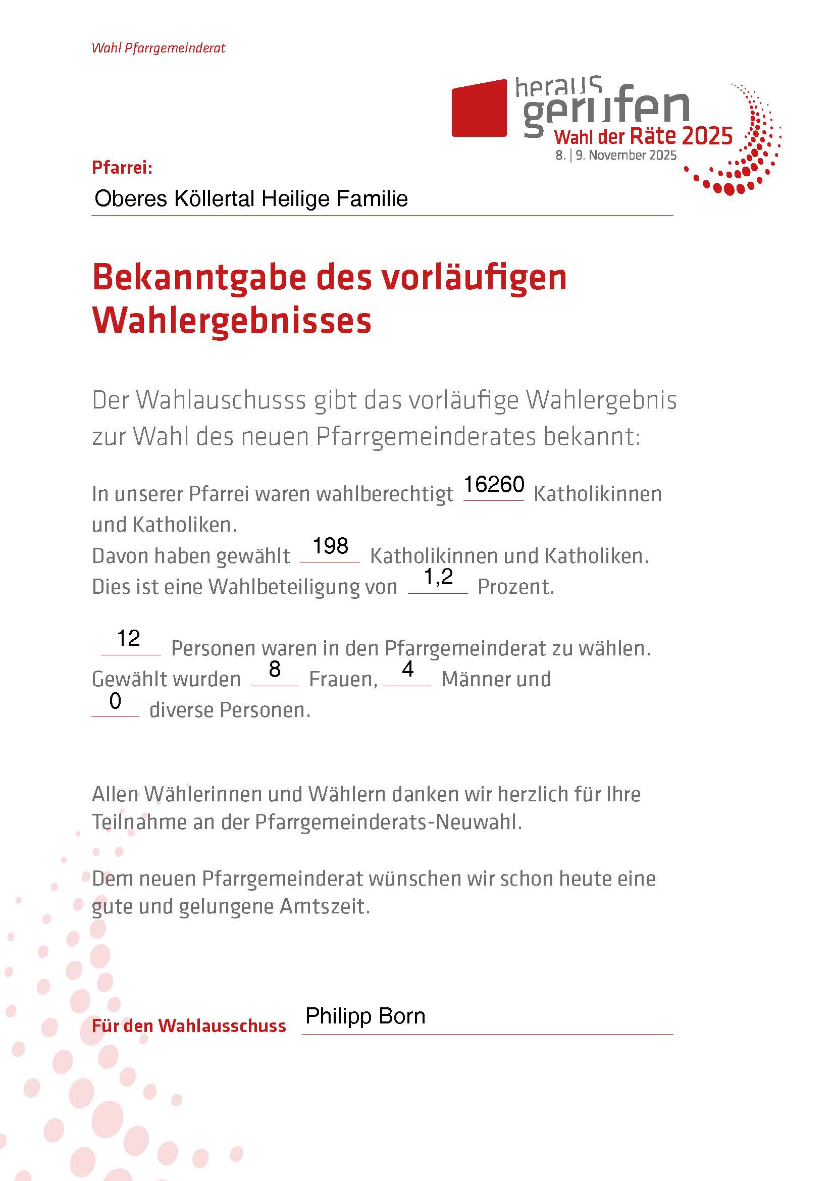 Anazhl der Wahlberechtigten, Anzahl der Wähler (c) obkhefa Anazhl der Wahlberechtigten, Anzahl der Wähler